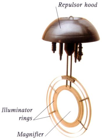 Plik:Aeromagnifier.jpg